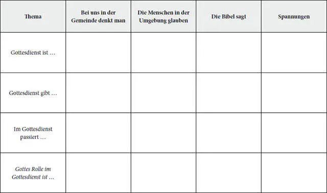 Gemacht Klasse Jetzt gehen wir an die Arbeit Welche Fragen in Bezug auf den - фото 2