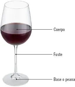 Cada bebida tiene su vaso o copa aunque hay establecimientos que tienden a - фото 15