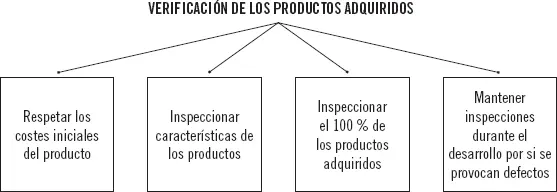 4 Resumen Dentro del manual de Bebidas este es uno de los capítulos más - фото 58