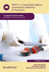 Marta Pino Martín - Seguridad e higiene y proteccion ambiental en hostelería. HOTR0608