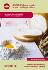 Fernanda Delgado González - Elaboración de productos de panadería. INAF0108
