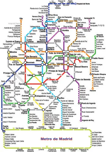 Plano del metro de Madrid ejemplo de información topológica Definición - фото 23