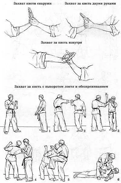 Система здоровья Норбекова и Сам Чон До Полный курс - фото 158
