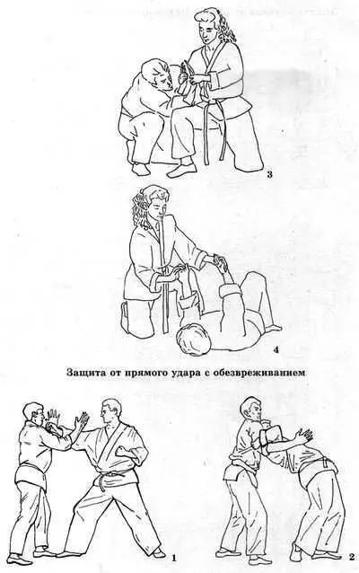 Система здоровья Норбекова и Сам Чон До Полный курс - фото 162