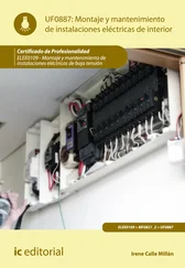 Irene Calle Millán - Montaje y mantenimiento de instalaciones eléctricas de interior. ELEE0109