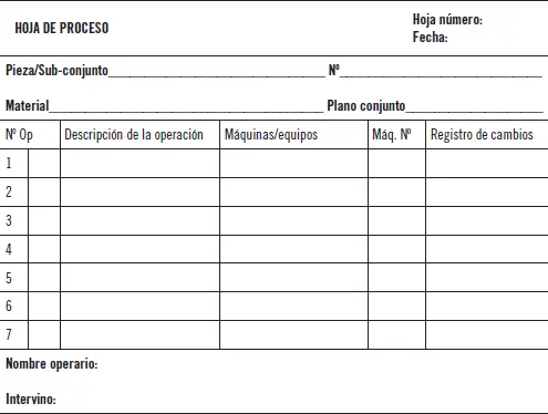 Solución Hojas de operaciones La característica principal de las hojas de - фото 208
