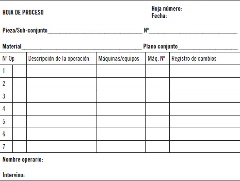 Aplicación práctica La empresa Decor 10 es una empresa que se dedica a la - фото 207