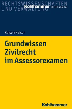 Christian Kaiser Grundwissen Zivilrecht im Assessorexamen обложка книги