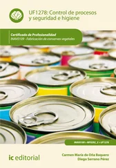 Carmen María de Oña Baquero - Control de procesos y seguridad e higiene. INAV0109