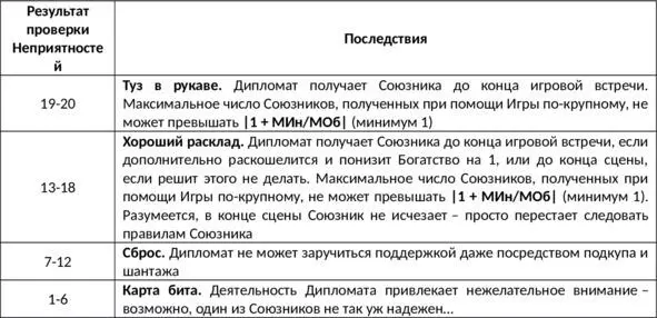 Плата агентам не является торговой сделкой и потому на нее не распространяется - фото 10