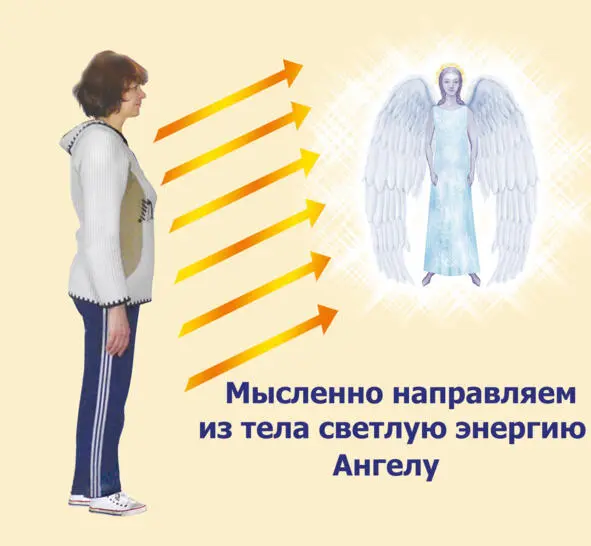 Рис 17 Как послать энергии Ангелу Далее протянув свои смоделированные - фото 21