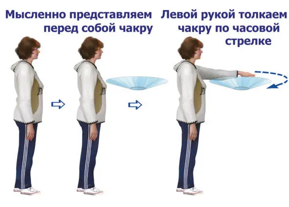 Рис6 Восстановление других жизненных чакр Это очень важно Но если - фото 10