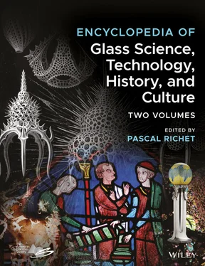 Неизвестный Автор Encyclopedia of Glass Science, Technology, History, and Culture обложка книги