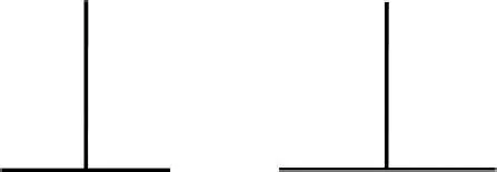 Figure 157 Horizontal Vertical Wundt Illusion Figure 158 Illusion of - фото 65