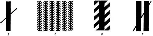 Figure 156 Illusion of Poggendorf and Zolner 156 Horizontal Vertical - фото 64