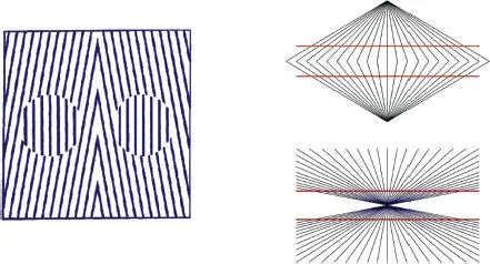 Figure 1510 Illusions based on contrast tilt Figure 1511 Frasers - фото 68