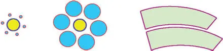 Figure 158 Illusion of Ebbingauz and Yastrovs Figure 159 Influence of - фото 66
