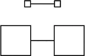 Figure 159 Influence of context on apparent length Baldwins illusion In - фото 67