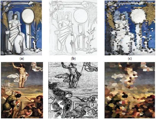 Figure 112 Example of three groups of stimuli tested in study Original - фото 4