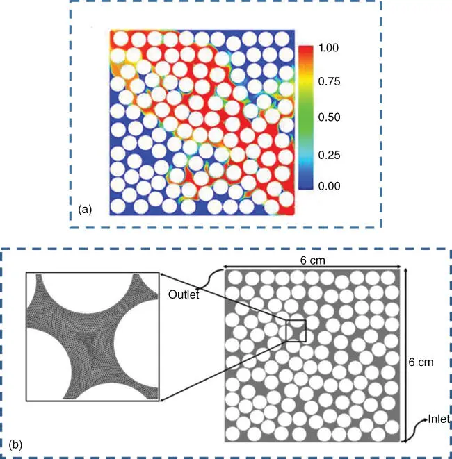 Figure 24a Details of the volume fraction map describing the liquid flow - фото 23