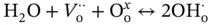 The equilibrium constant of proton defect formation reaction in oxide ceramic - фото 41