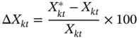 Evidence of unbiasedness is provided by Figure 22 which shows the - фото 25