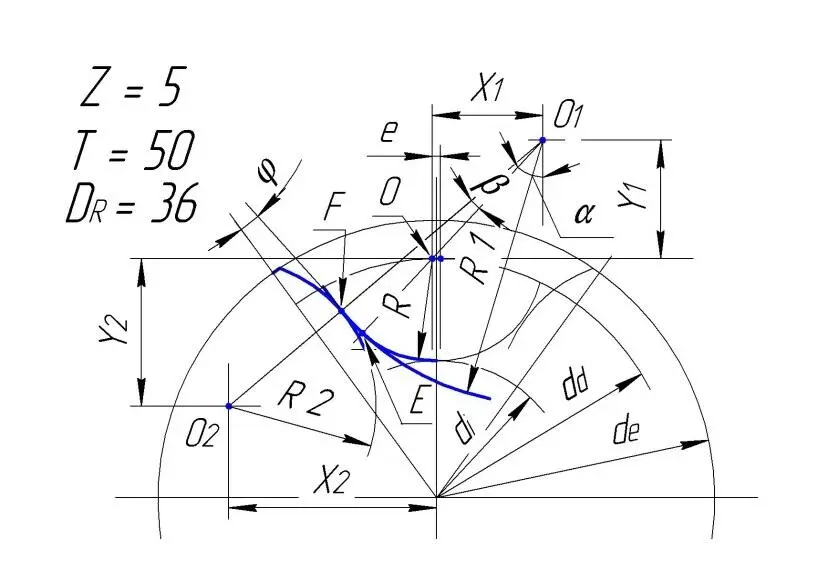 Расчет Все в градусах и миллиметрах ddot sin180z Делительный диаметр - фото 31