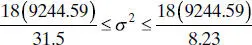or 242 Interval Estimation of the Mean Response A major use of a - фото 194