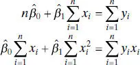 Introduction to Linear Regression Analysis - изображение 49