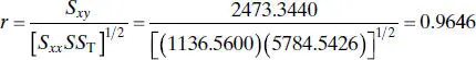 TABLE 211 Data Example 29 Observation Delivery Time y Number of Cases x - фото 315