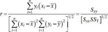 Introduction to Linear Regression Analysis - изображение 301