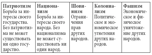 В Путин высказал совершенно определенно Если республика вошла в СССР и - фото 1