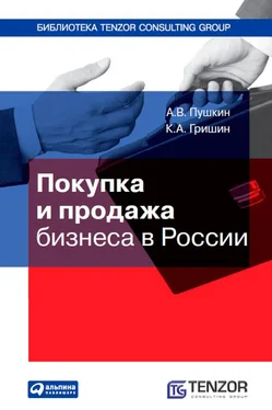 Андрей Пушкин Покупка и продажа бизнеса в России обложка книги