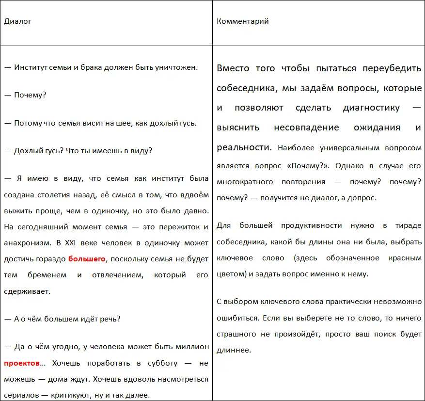 Здесь видимо нужно пояснить что это за Кочерыжка Это не просто мотив - фото 16