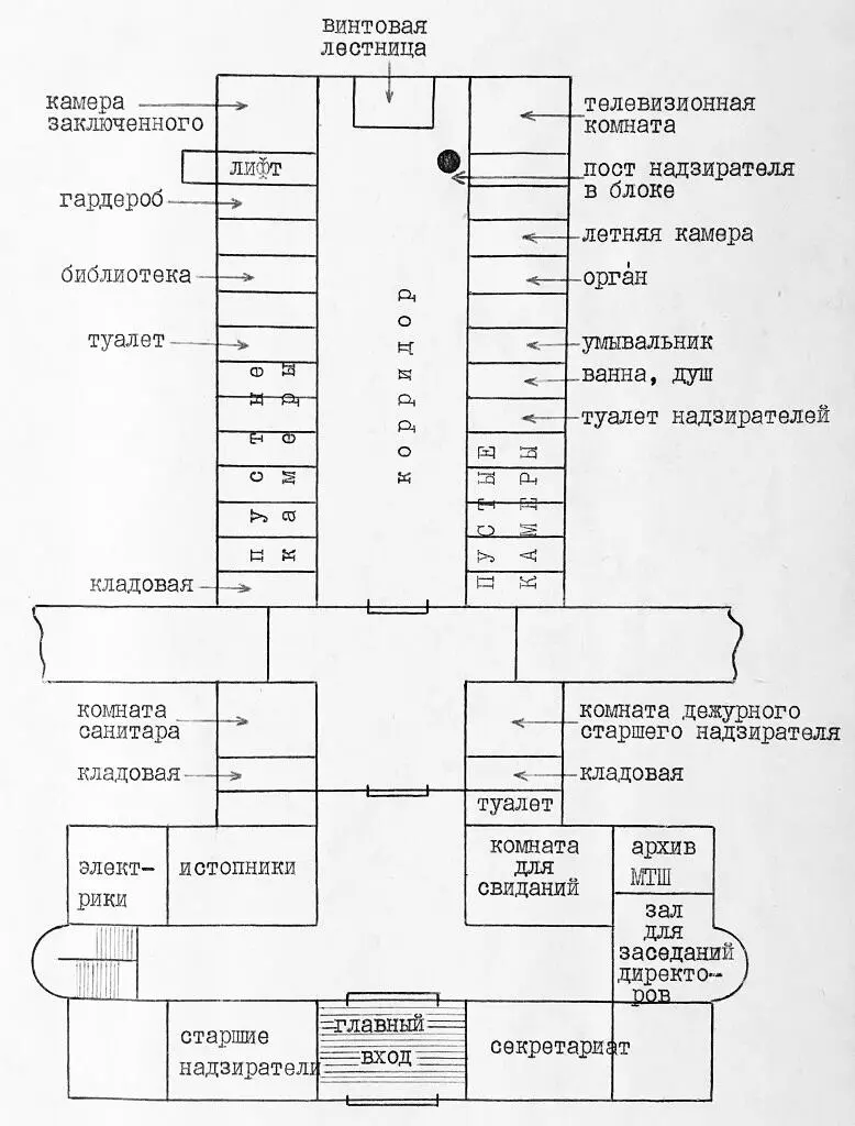 Схема первого этажа и камерного блока МТШ Я не спеша обхожу блок одну камеру - фото 5
