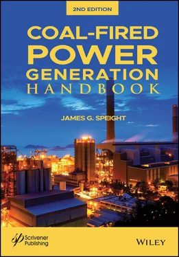 James G. Speight Coal-Fired Power Generation Handbook обложка книги