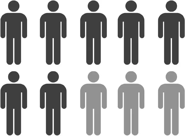 Figure 11 Around 7 in 10 of the general population across the globe with a - фото 4
