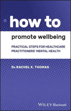 Rachel K. Thomas How to Promote Wellbeing обложка книги