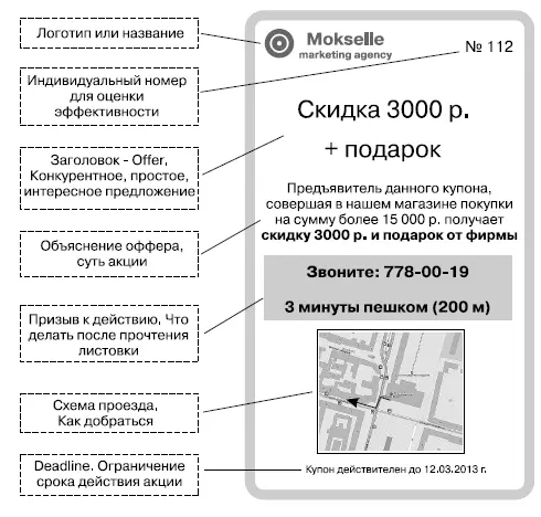 Отзывы Отзывы хорошая вещь они превосходно работают когда в вашем - фото 15
