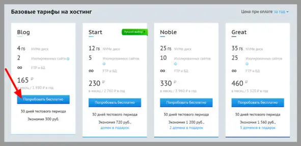 Рисунок 1 Шаг 2 Далее просто заполните поля формы Телефон держите под рукой - фото 1
