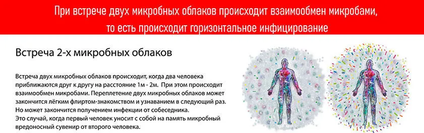 Иллюстрация является художественно работой автора книги Важный вывод Если - фото 4