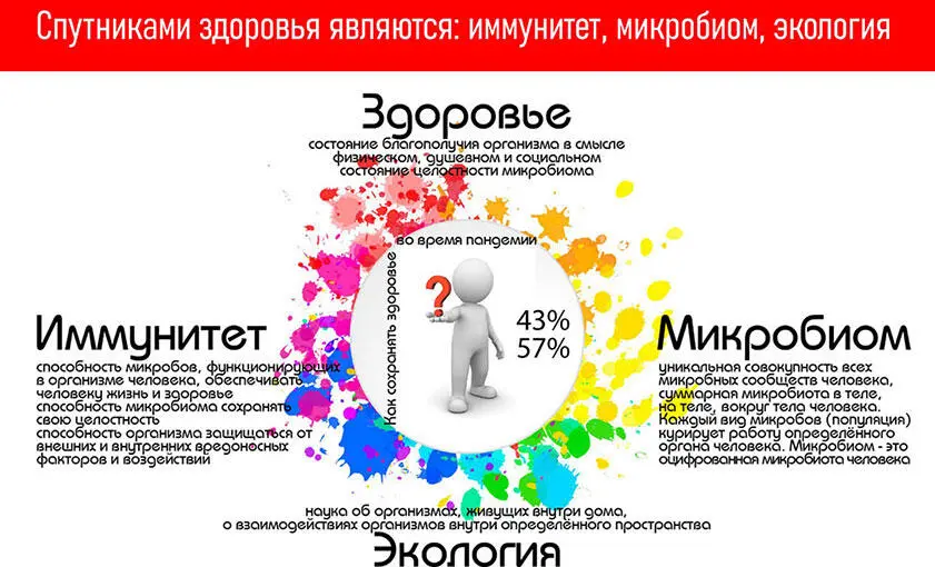Иллюстрация является художественно работой автора книги Я поймал себя на - фото 5