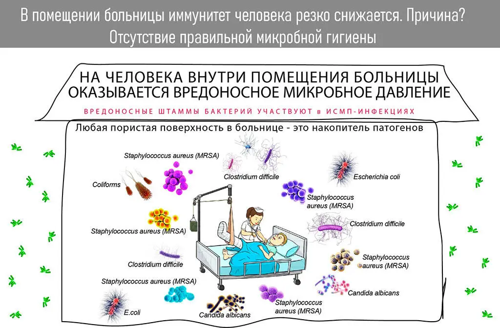 Иллюстрация является художественно работой автора книги Разные люди имеют - фото 8