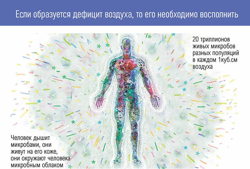 Иллюстрация является художественно работой автора книги Давайте сравним два - фото 11