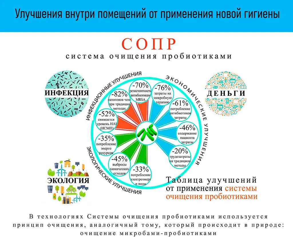Иллюстрация является художественно работой автора книги Отчёт о проведённых - фото 25