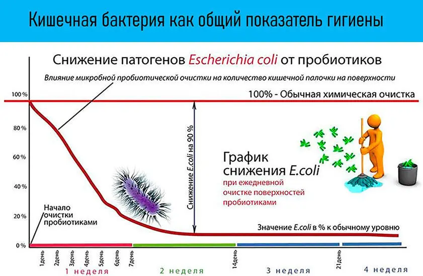 Иллюстрация является художественно работой автора книги Индивидуальные - фото 27