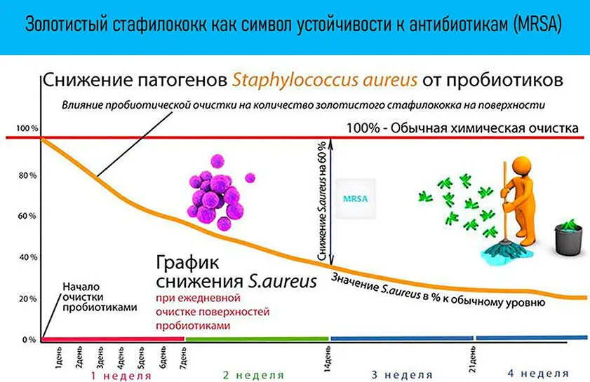 Иллюстрация является художественно работой автора книги Важно подчеркнуть не - фото 28