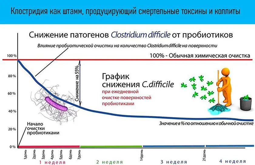 Иллюстрация является художественно работой автора книги Cdifficile показал - фото 29