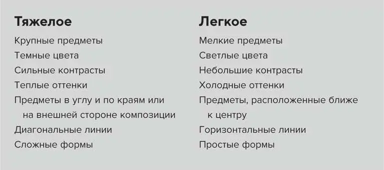 Посмотрите на несколько примеров и вы поймете что дизайнеры и стилисты - фото 21