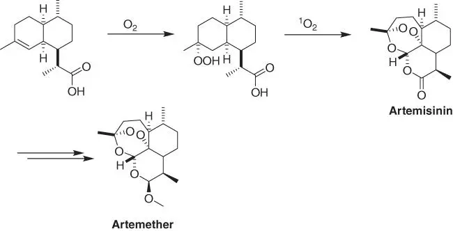 Figure 111 Seebergers flow synthesis of artemisinin and artemether essential - фото 14